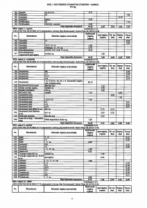 MÁV_vegyszeres gyomirtás_2025_04_24._page-0008