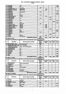 MÁV_vegyszeres gyomirtás_2025_04_24._page-0009