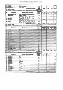 MÁV_vegyszeres gyomirtás_2025_04_24._page-0010