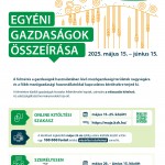 Egyéni gazdaságok összeírása 2025