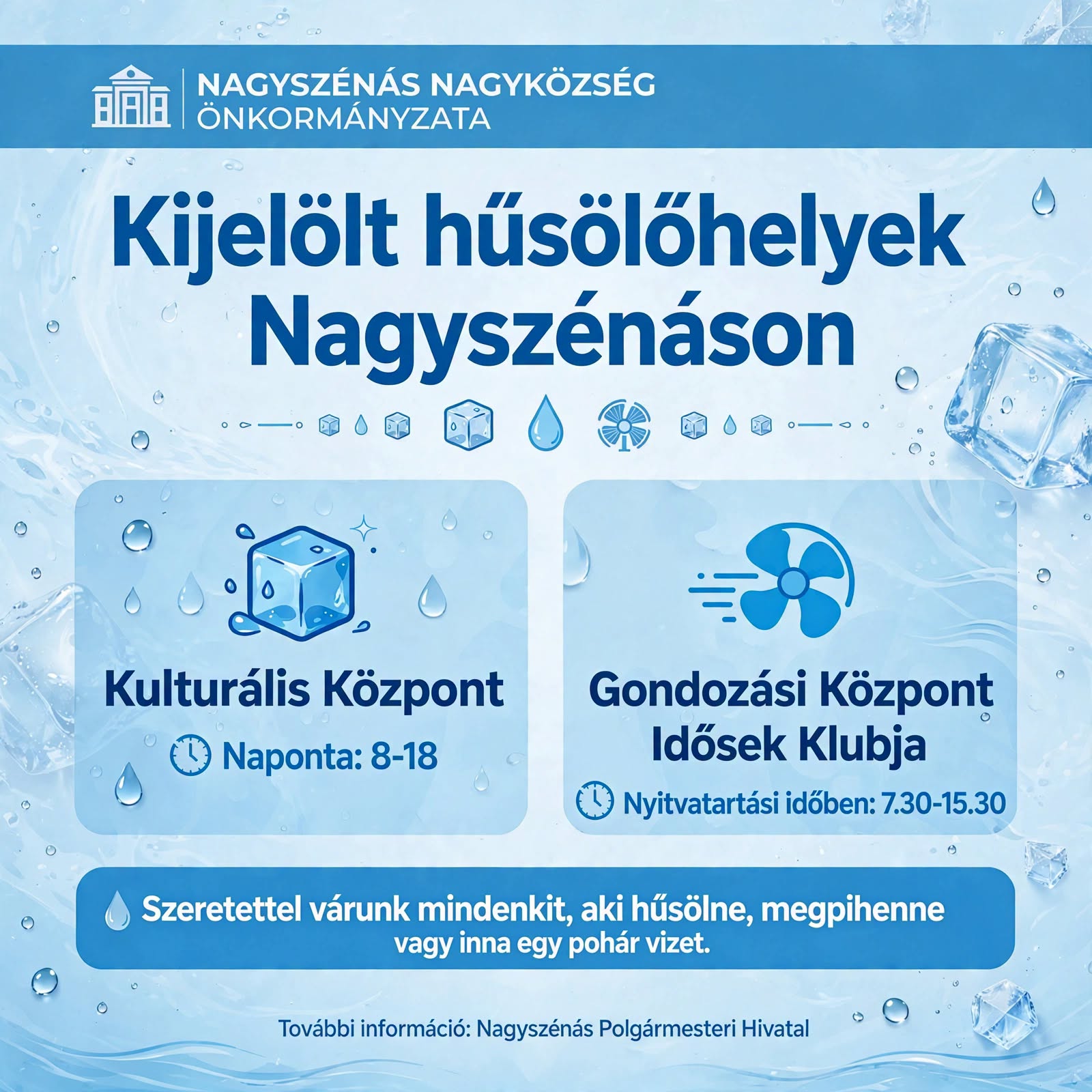 HŐSÉGRIADÓ – Kijelölt hűsölőhelyek